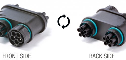 Now also easy plug & play solution with current distributor from Techno