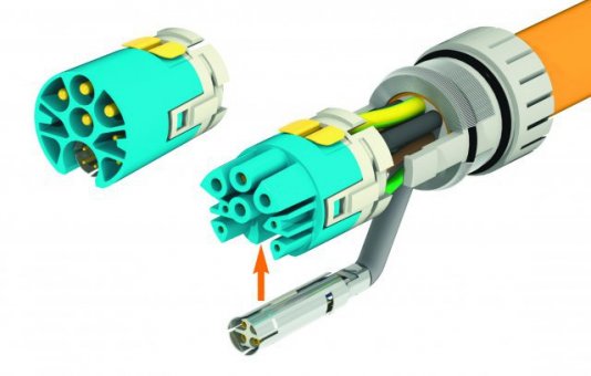 Schnelle Datenübertragung bei hoher Leistung mit dem All-in-One M23 Hybrid Steckverbinder von Hummel