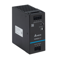 DRF-24V480W1GBA