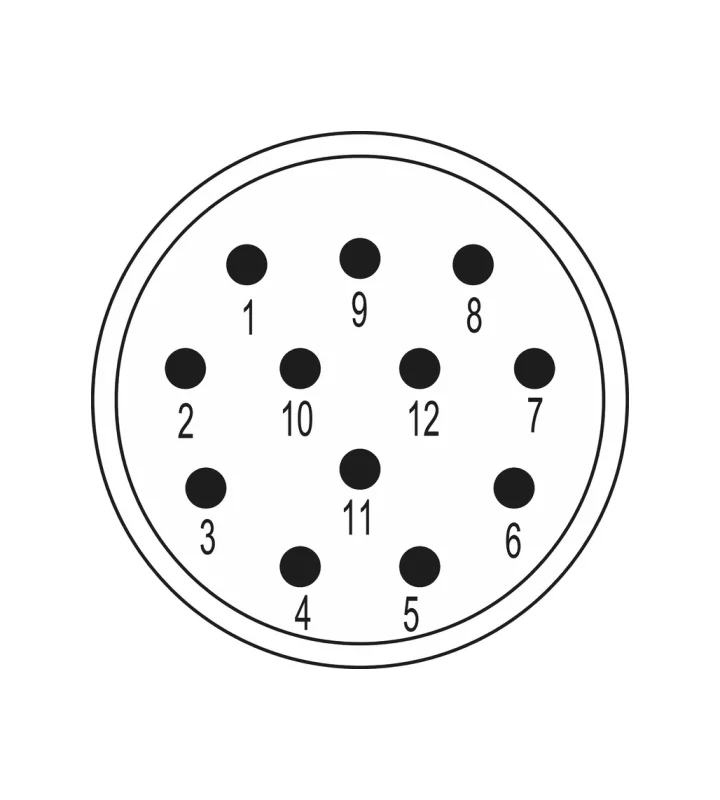 Inserts 12-pole
