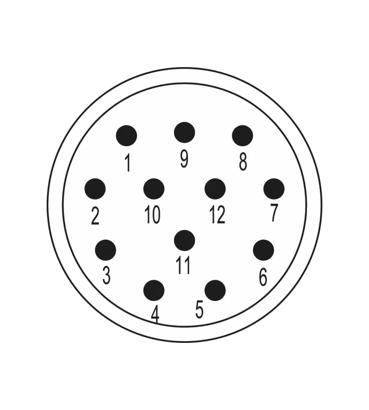 Inserts 12-pole