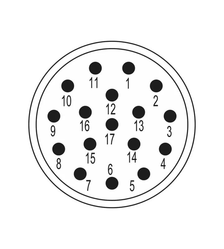 Inserts 17-pole