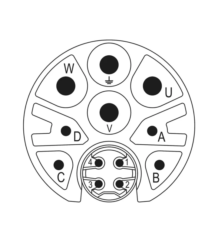 Inserts 12-pole