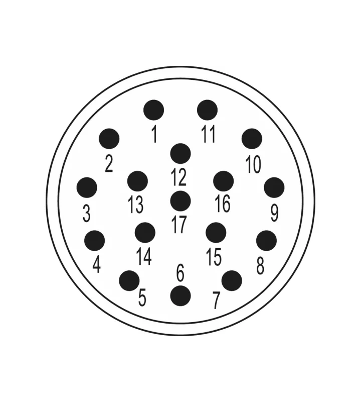 Inserts 17-pole