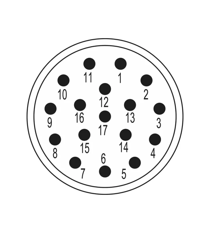 Inserts 17-pole