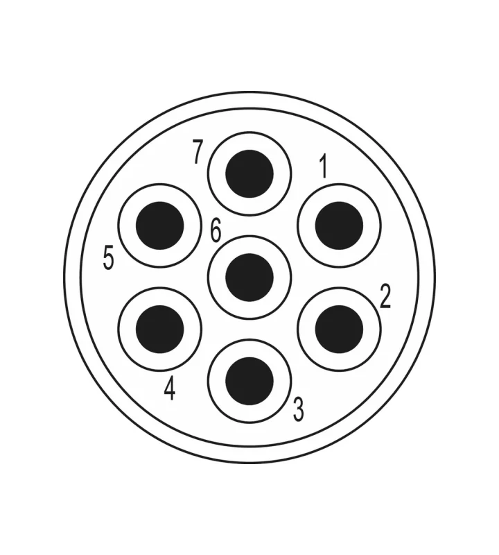 Inserts 7-pole