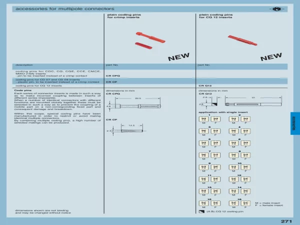 coding element, plastic, for female inserts 10A