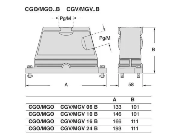 hood, size 57.27, IP68 alu, bayonet locking, 1xM25 top