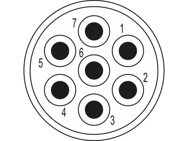 Inserts 7-pole