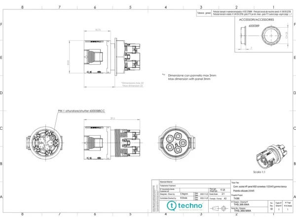 Mini socket connector panel-mounted, screwless