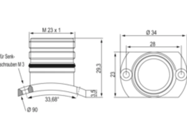 Panel Connector with Radius Flange