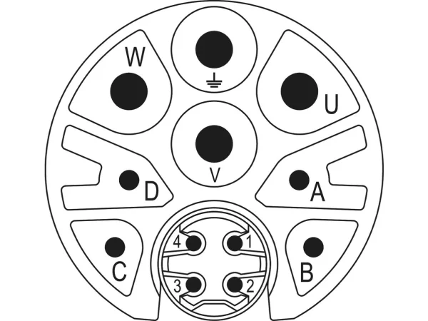 Inserts 12-pole