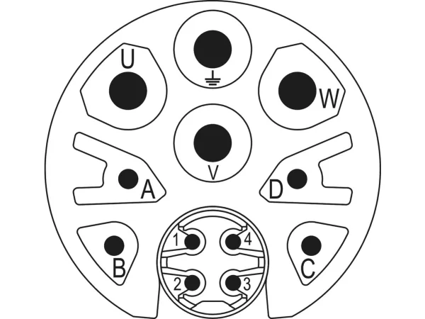 Inserts 12-pole