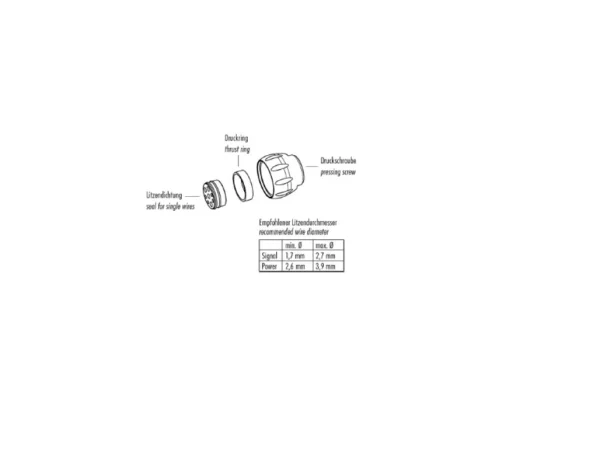 Sealing kit