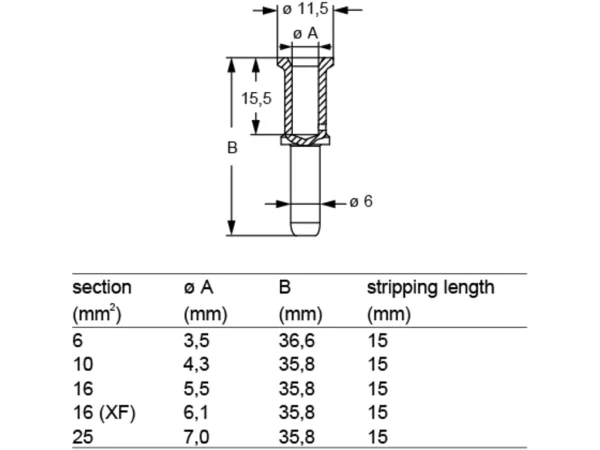male contact, 16mm², gold HNM, crimp, 70A, series CX7, IP2X IPXXB, for modul CX 02 7M