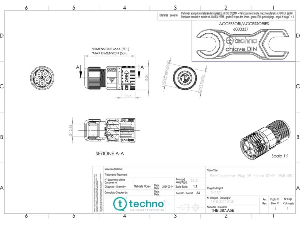 Mini plug connector screw