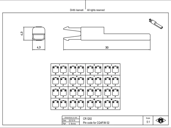 coding element, plastic, 16 coding possibilities, for inserts CQ4 02
