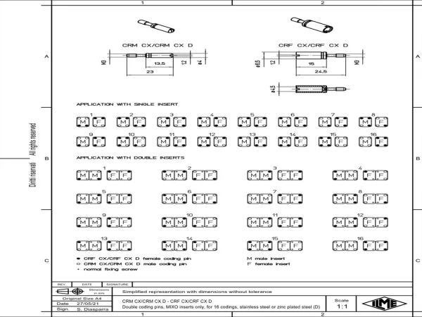 coding pin, stainless steel, 16 coding possibilities, for inserts MIXO
