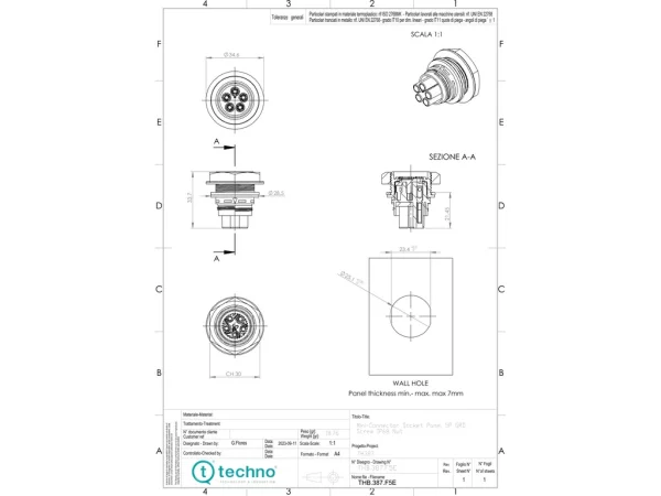 Mini socket connector panel-mounted, screw