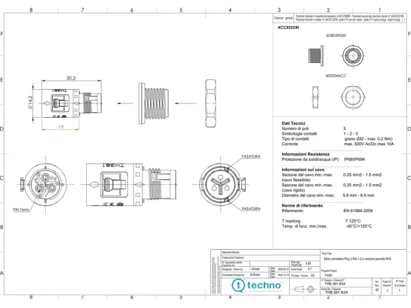 Micro plug connector panel-mounted screw M16