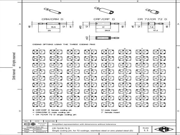 coding element, steel zinc plated, 72 coding possibilities, for inserts standard