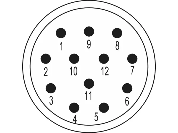 Inserts 12-pole
