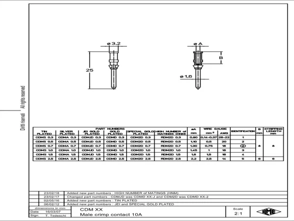 male contact, 0,5mm², gold HNM, crimp, 10A, series CD
