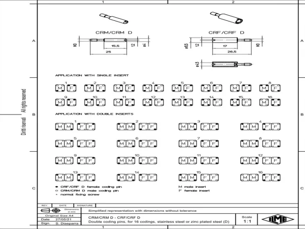 coding pin, steel zinc plated, 16 coding possibilities, for inserts standard