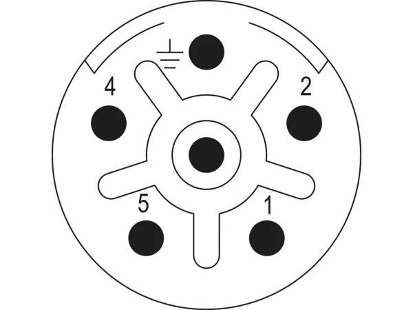 Inserts 6-pole