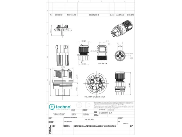 Mini socket connector, Screw
