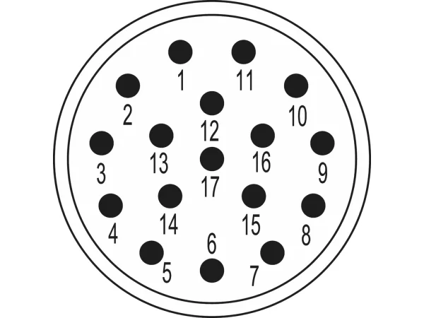 Inserts 17-pole
