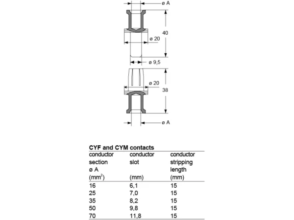 male contact, 25mm², silver, crimp, 200A, series CY