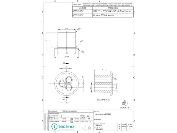 Multipole cable reduction