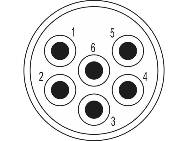 Inserts 6-pole