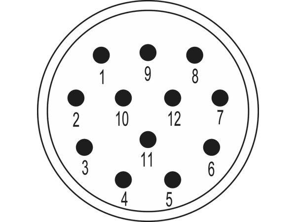 Inserts 12-pole