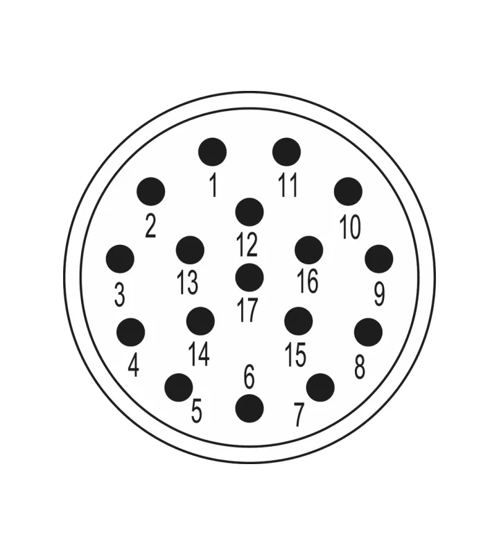 Inserts 17-pole