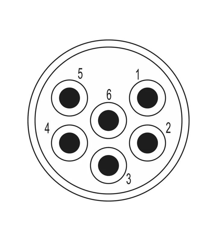 Inserts 6-pole