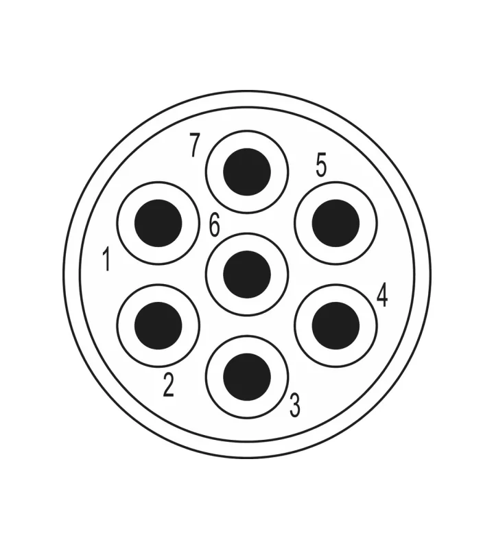 Inserts 7-pole