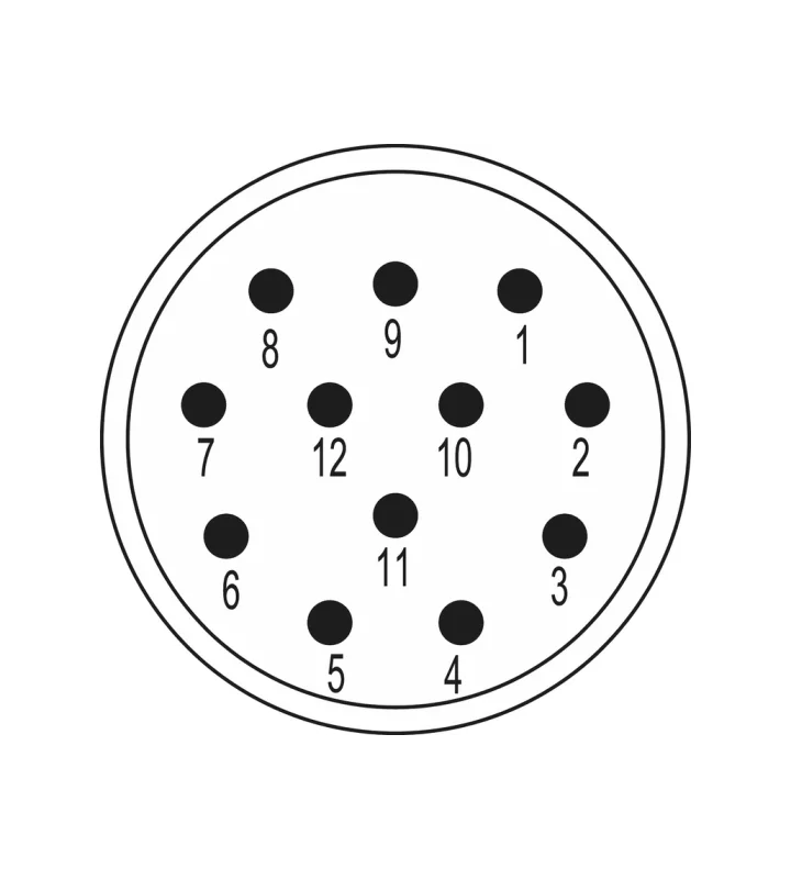 Inserts 12-pole