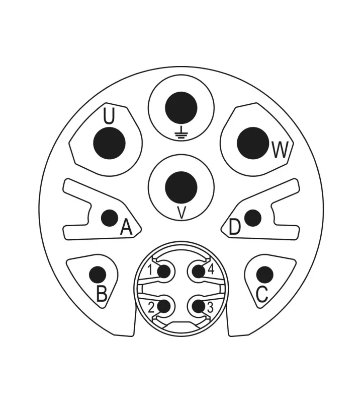 Inserts 12-pole
