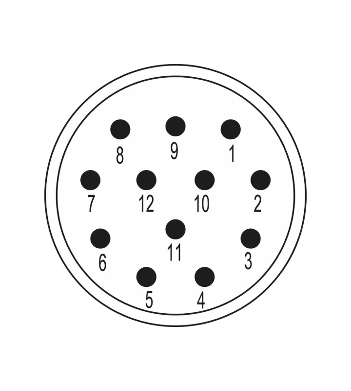 Inserts 12-pole