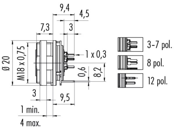 Female panel mount connector
