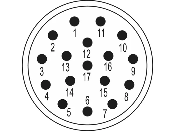 Inserts 17-pole