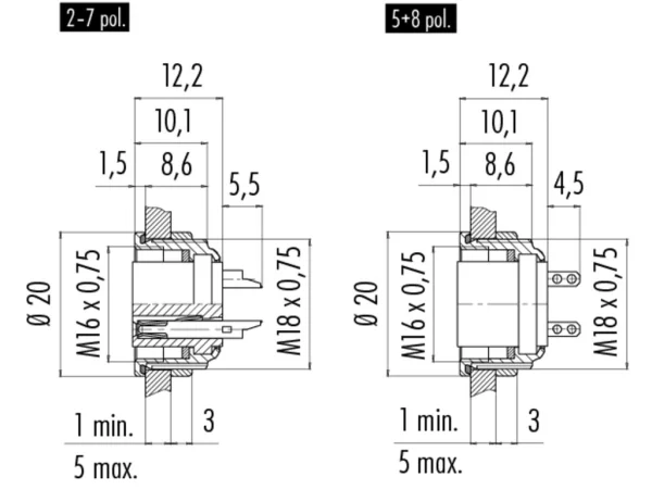 Female panel mount connector