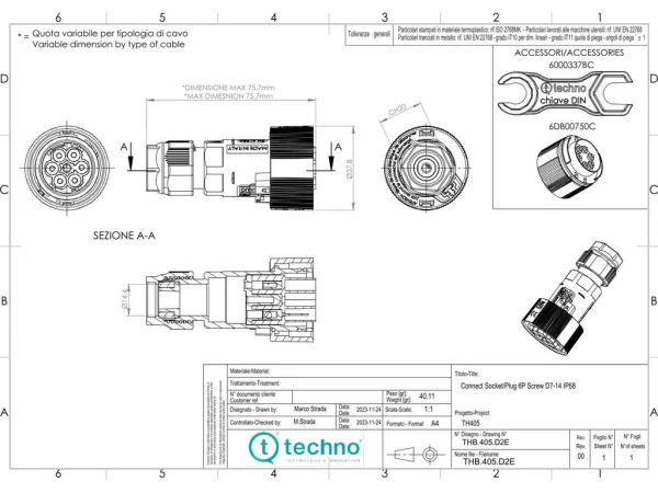 Plug connector, Screw