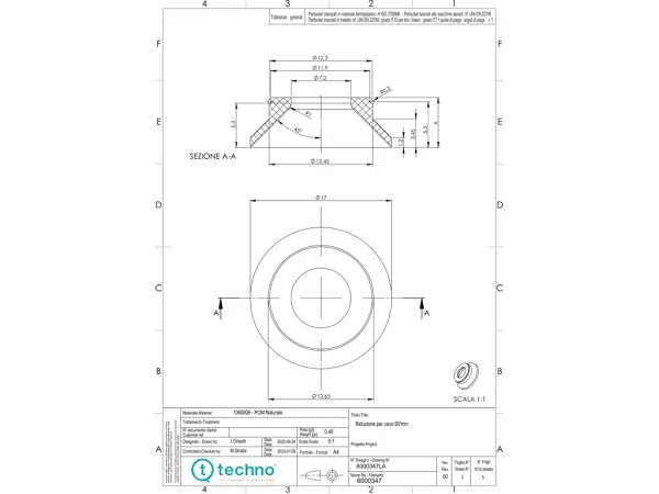 cable reduction suggested for silicon-rubber and ∅ ≤7.0 mm cables