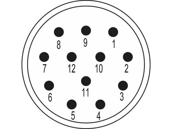 Inserts 12-pole