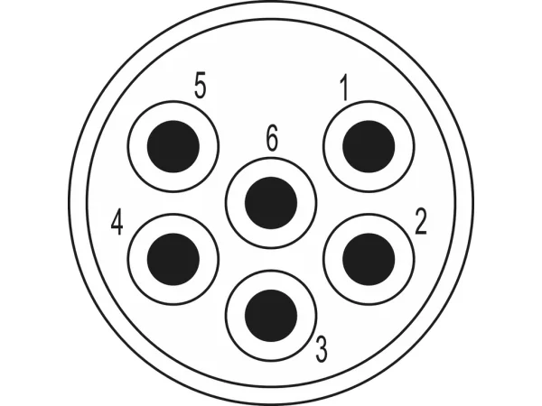 Inserts 6-pole