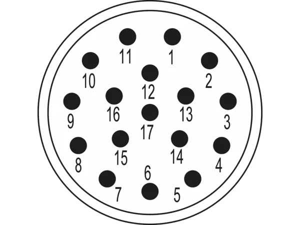 Inserts 17-pole