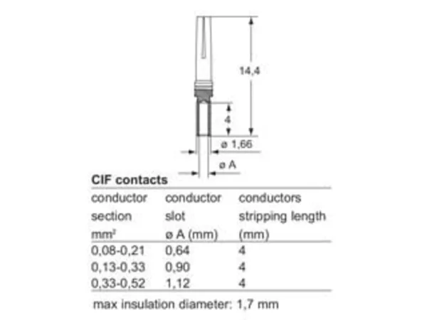 female contact, 0,33-0,52mm², silver, crimp, 5A, series CI